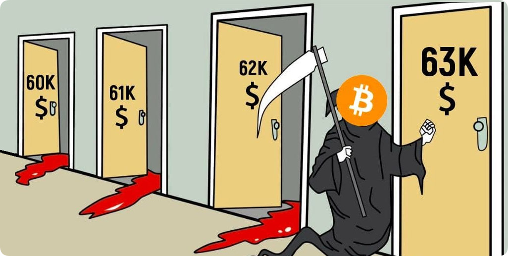 Bitcoin & Crypto Memes телеграм канал с мемами